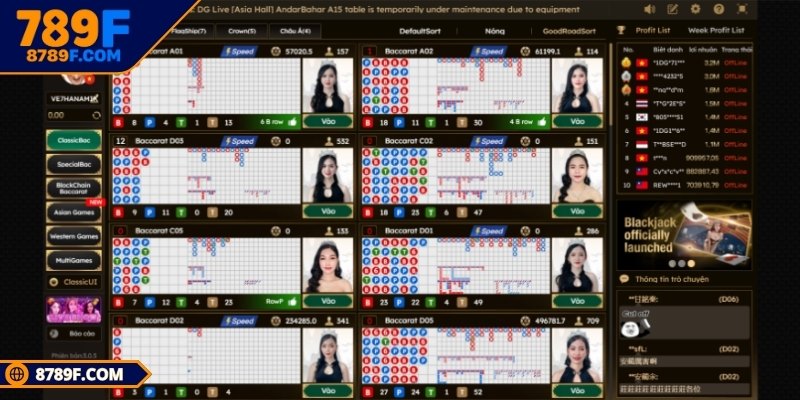 Sảnh DG cực chất được quan tâm rất nhiều