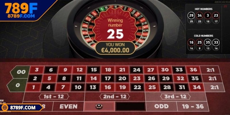 Có nhiều phiên bản quay roulette thú vị