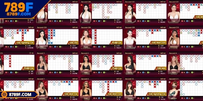 Sảnh Sexy ra mắt nhiều phiên bản cá cược baccarat thú vị