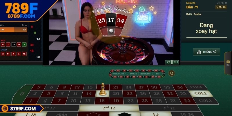 Roulette dễ chốt nhiều kèo thú vị